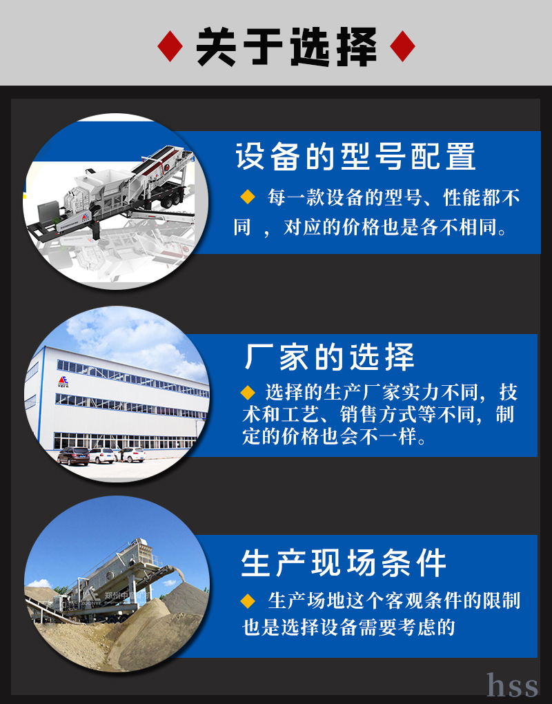 關(guān)于選擇