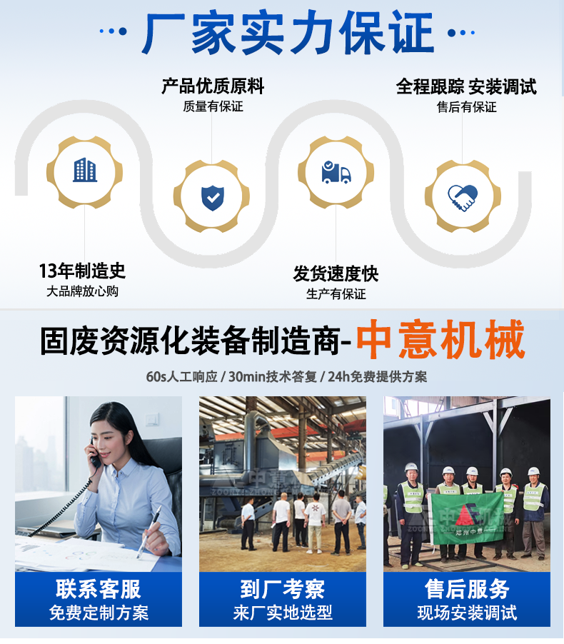 中意機械廠家